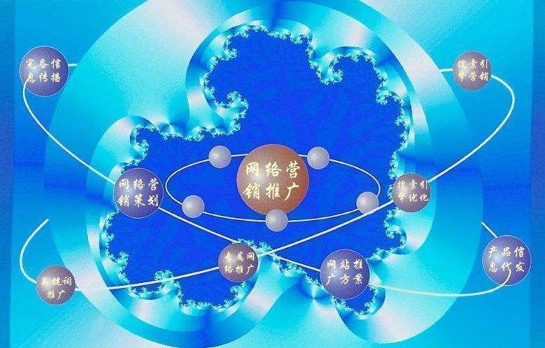 瑞溪镇新媒体运营企业需要掌握的网络推广技巧有哪些